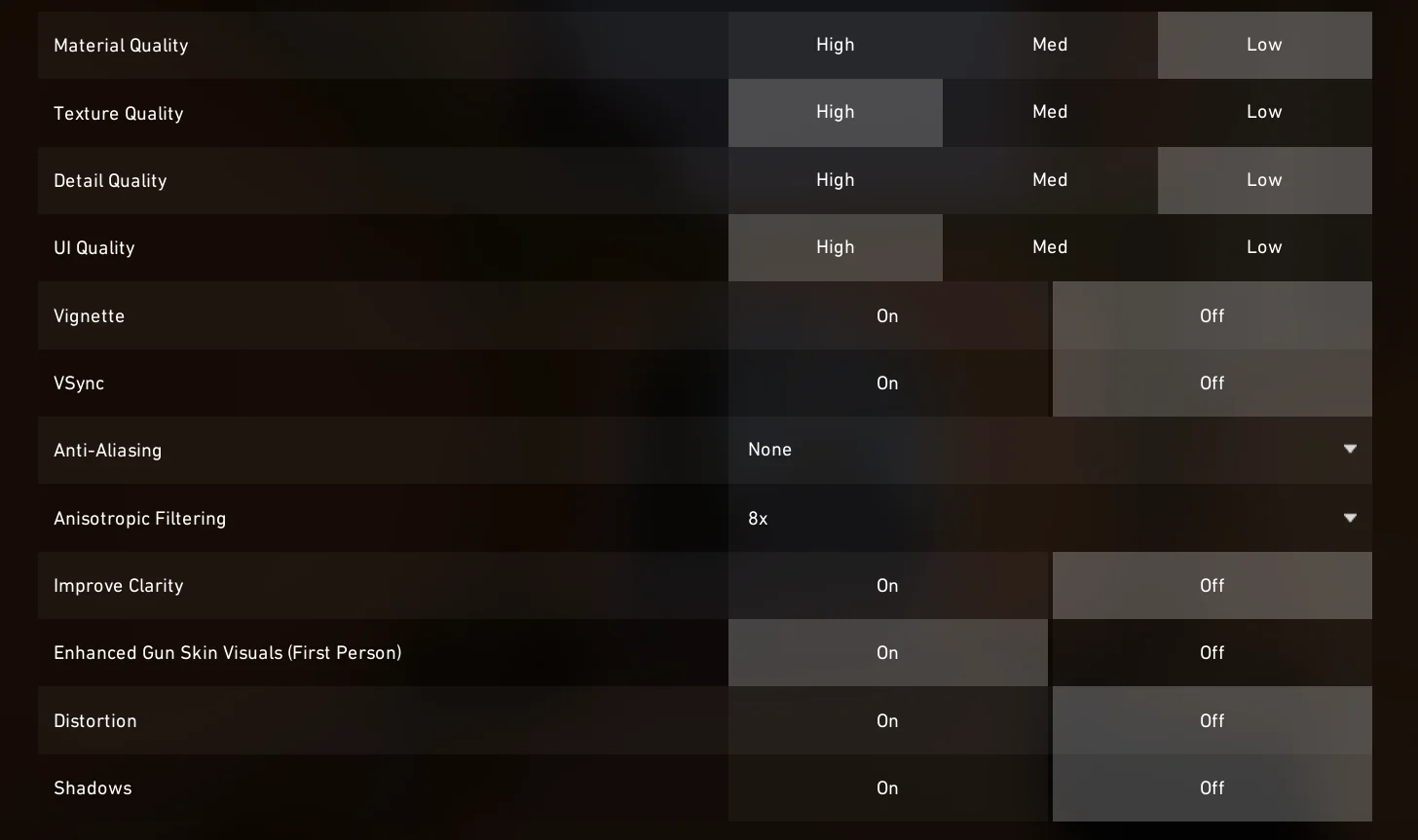 Configuración gráfica de un videojuego